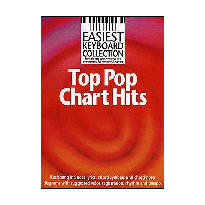 Easiest Keyboard Collection | Top Pop Chart Hits